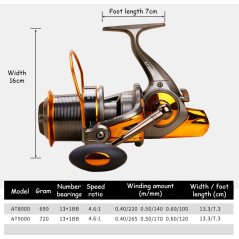 Gdeal Spinning Reel 13+1 Fishing Reel 9000 Series Boat Rock Fishing Wheel