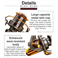 Gdeal Spinning Reel 13+1 Fishing Reel 9000 Series Boat Rock Fishing Wheel