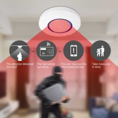StarMax 360 Degree Ceiling AC PIR Infrared Motion Sensor LED Lamp