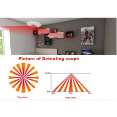 StarMax 360 Degree Ceiling AC PIR Infrared Motion Sensor LED StarMax 360 Degree Ceiling AC PIR Infrared Motion Sensor LED Lamp