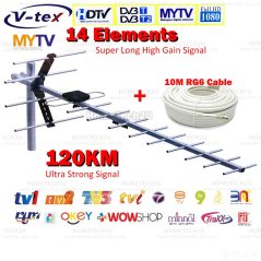 High Gain UHF MYTV Digital Outdoor TV Antenna Aerial