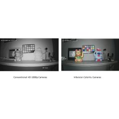 Hikvision ColorVu DS-2CE10DFT-F 2MP Color Bullet CCTV Outdoor Camera